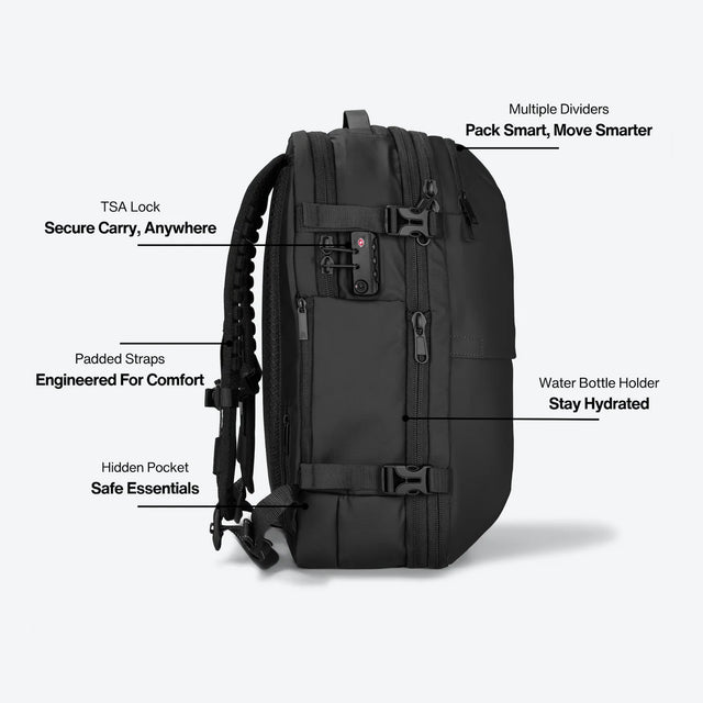 ZAINO TRAVEL